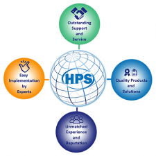 HPS-Difference-Graphic-summary-500x500x96dpi